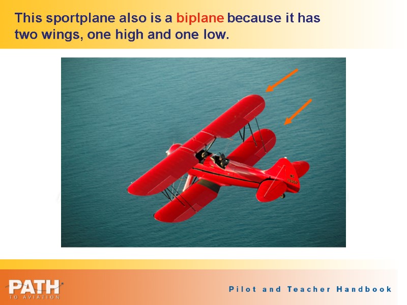 This sportplane also is a biplane because it has  two wings, one high